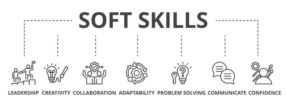 what are soft skills